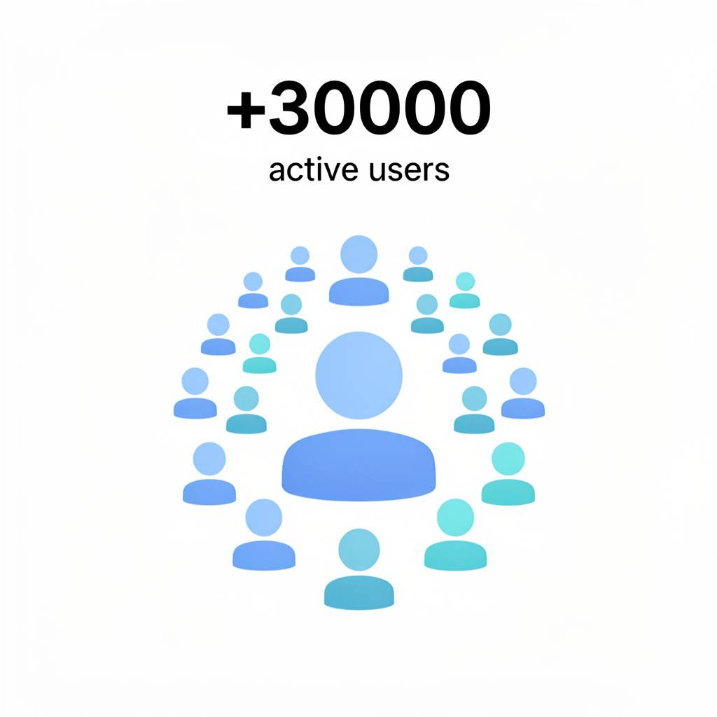 a +30000 active users